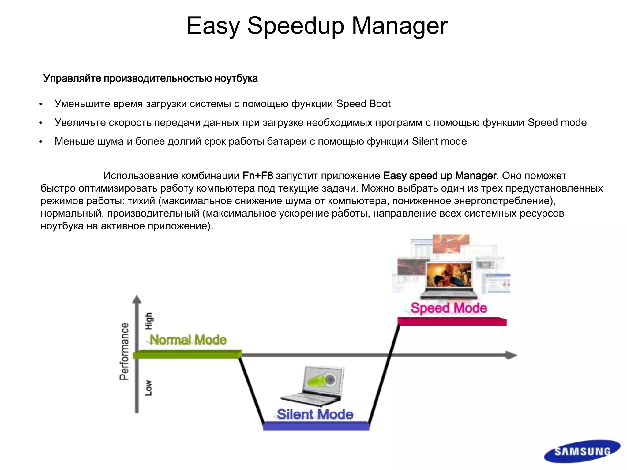 Установкадрайверовустройств и приложений Samsung без DVD-дисков.