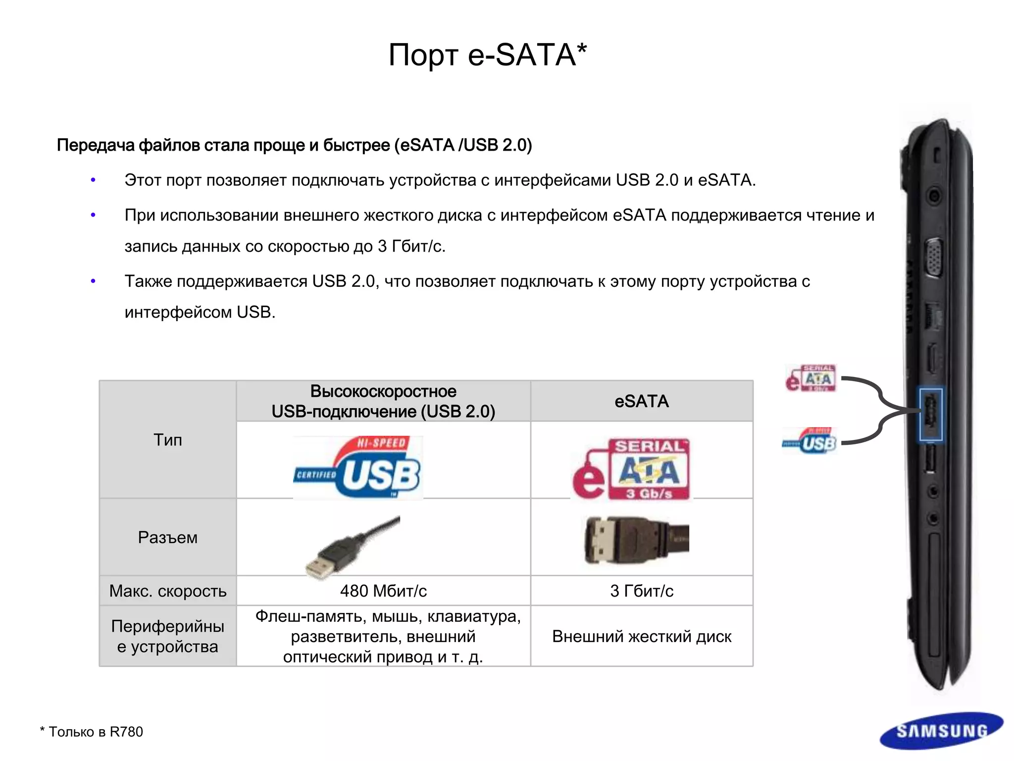 Порт e-SATA*Передача файлов стала проще и быстрее (eSATA /USB 2.0)Этот порт позволяет подключать устройства с интерфейсами USB 2.0 и eSATA.  