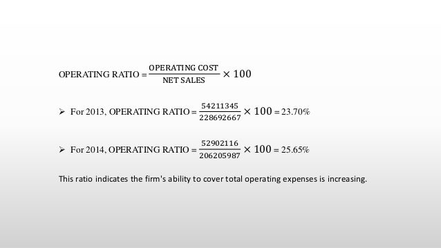 Financial Ratio Analysis Of Samsung For The Year 2013 2014