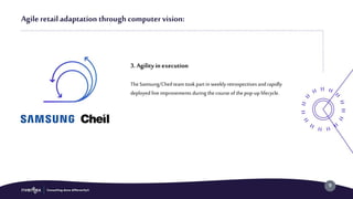 The Future of Store Innovation: How Samsung Optimised the Store through ...