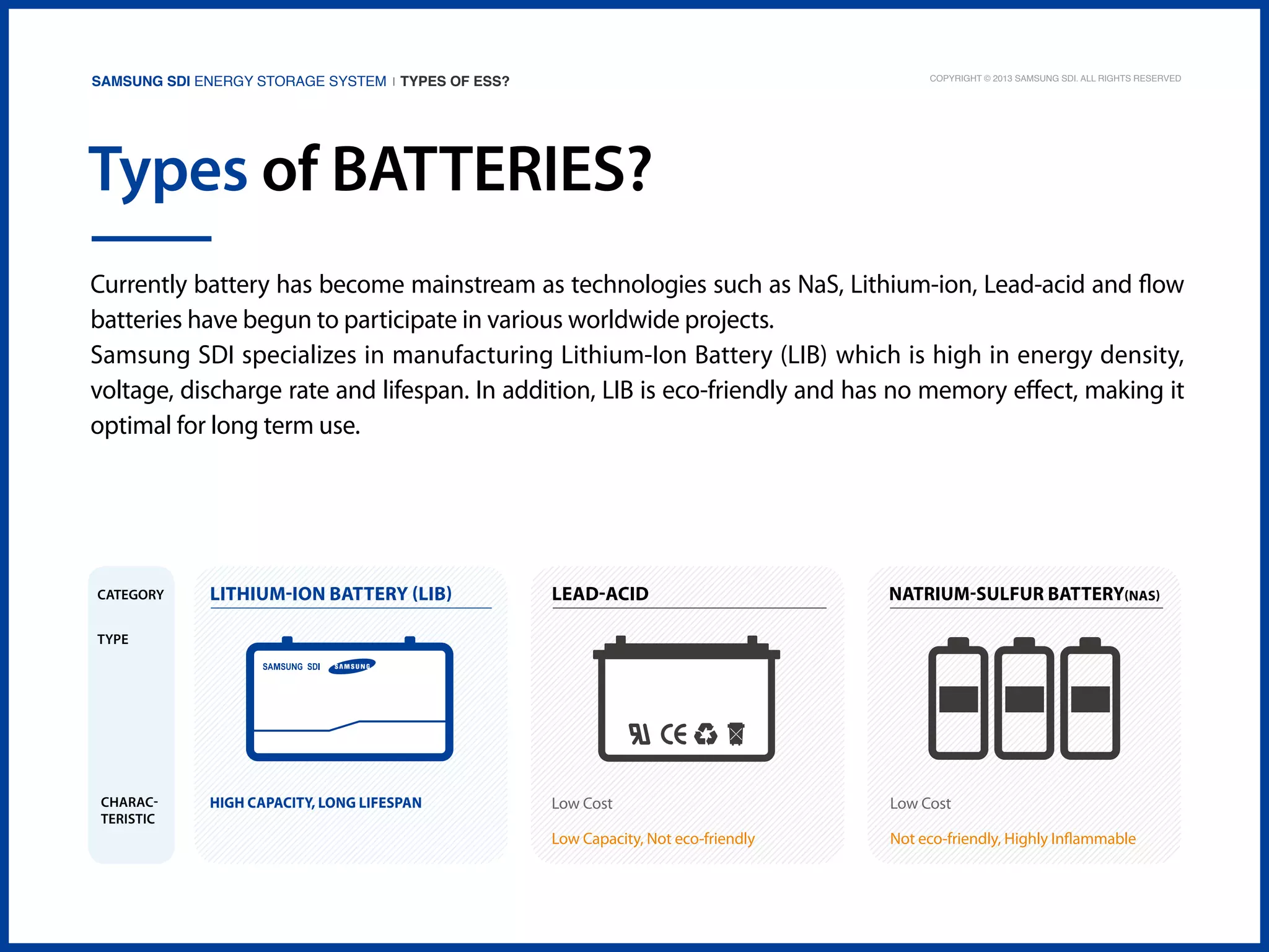 Samsung SDI Energy Storage System | Types of ESS?

Copyright © 2013 Samsung SDI. All rights reserved

Types of BATTERIES?
Currently battery has become mainstream as technologies such as NaS, Lithium-ion, Lead-acid and flow
batteries have begun to participate in various worldwide projects.
Samsung SDI specializes in manufacturing Lithium-Ion Battery (LIB) which is high in energy density,
voltage, discharge rate and lifespan. In addition, LIB is eco-friendly and has no memory effect, making it
optimal for long term use.

Category

LITHIUM-ION BATTERY (LIB)

LEAD-ACID

NATRIUM-SULFUR BATTERY(NaS)

High Capacity, Long lifespan

Low Cost

Low Cost

Low Capacity, Not eco-friendly

Not eco-friendly, Highly Inflammable

Type

characteristic

 