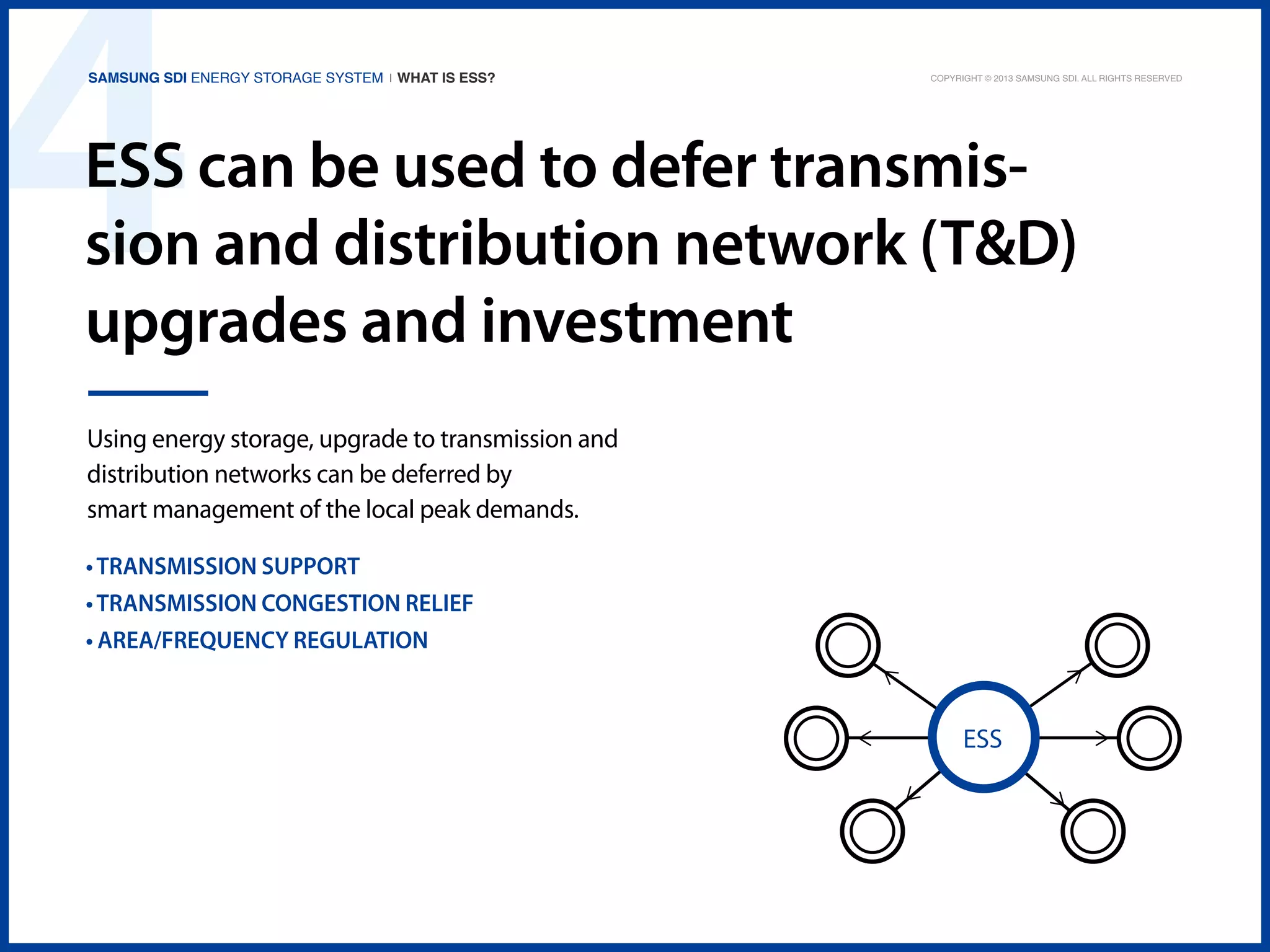4

Samsung SDI Energy Storage System | What is ESS?

Copyright © 2013 Samsung SDI. All rights reserved

ESS can be used to defer transmission and distribution network (T&D)
upgrades and investment
Using energy storage, upgrade to transmission and
distribution networks can be deferred by
smart management of the local peak demands.
• Transmission support
• Transmission congestion relief
• Area/frequency regulation

ESS

 