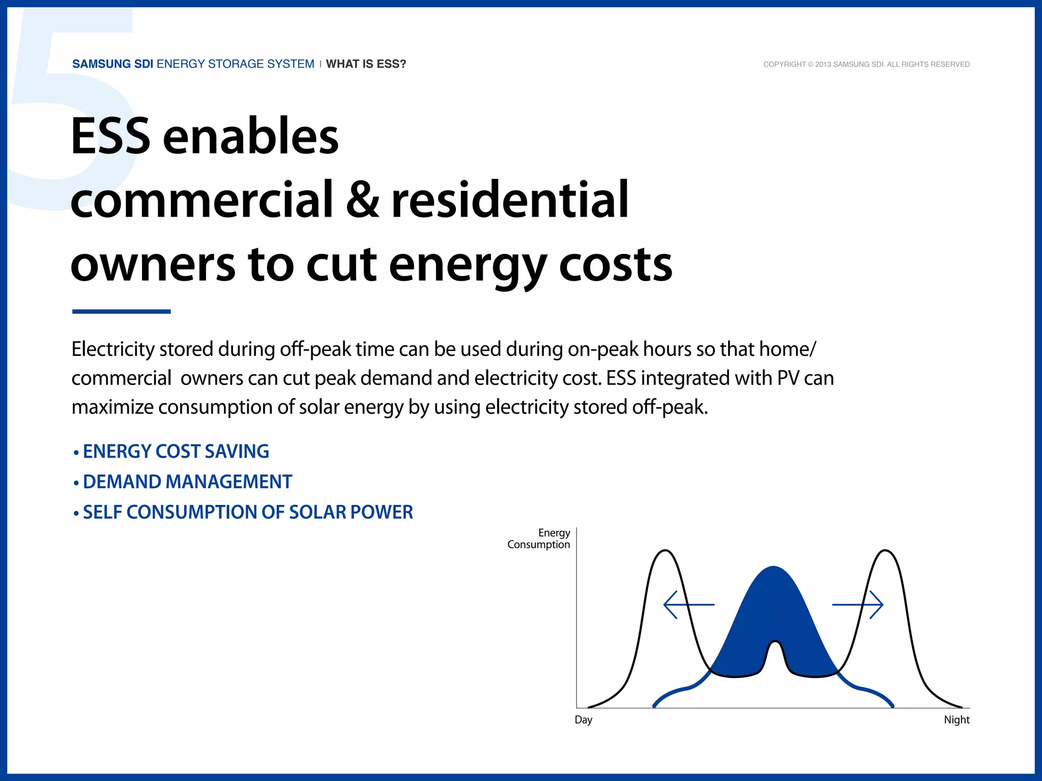 5

Samsung SDI Energy Storage System | What is ESS?

Copyright © 2013 Samsung SDI. All rights reserved

ESS enables
commercial & residential
owners to cut energy costs
Electricity stored during off-peak time can be used during on-peak hours so that home/
commercial owners can cut peak demand and electricity cost. ESS integrated with PV can
maximize consumption of solar energy by using electricity stored off-peak.
• Energy cost saving
• Demand management
• Self consumption of solar power
Energy
Consumption

Day

Night

 