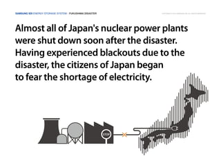 Samsung SDI Energy Storage System | Fukushima disaster
Almost all of Japan's nuclear power plants
were shut down soon after the disaster.
Having experienced blackouts due to the
disaster, the citizens of Japan began
to fear the shortage of electricity.
STOP
Copyright © 2014 Samsung SDI. All rights reserved
 