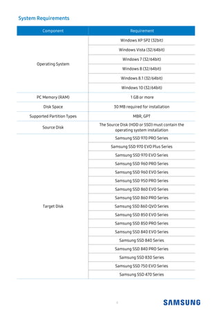 samsung ssd 840 evo driver windows 7 samsung ssd 840 evo driver windows 7