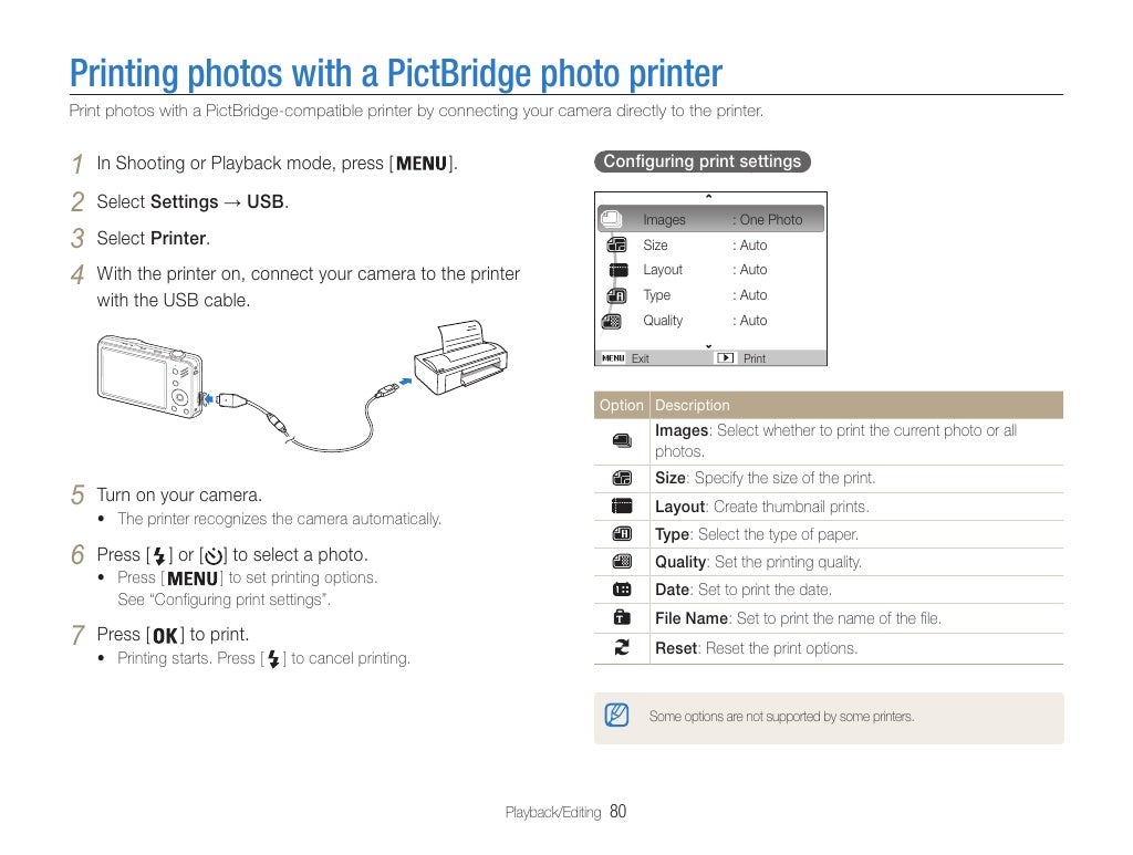 Samsung Digital Camera ST90 &ST91 User Manual
