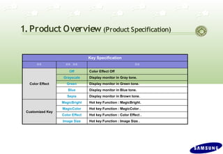 Magicbright Formulas samsung_t220_t220g_t200_t200g_training.pdf