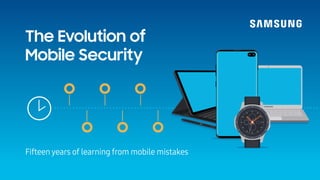 The Evolution of
Mobile Security
Fifteen years of learning from mobile mistakes
 