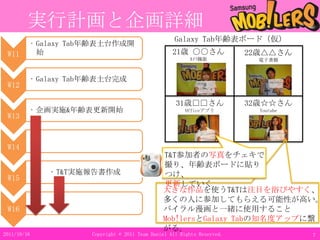 目的：あらゆる年齢層にGalaxy TabをFitさせ、Funをプレゼント