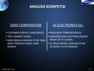 ANALISIS KOMPETISI



         SONY CORPORATION               LG ELECTRONICS Inc.
    • CUSTOMER SERVICE YANG BAGUS   • PRODUSEN TERBESAR KEDUA
    • TOP 5 MARKET SHARE            • MENARGETKAN 25% PENGUASAAN
    • SONY BRAVIA DENGAN FITUR YANG   PASAR 3D-TV GLOBAL
      MIRIP DENGAN HARGA LEBIH      • 55 INCHI INFINIA, DENGAN FITUR
      MURAH                           3D READY VS 3D ENABLED




Marke ting P l
             an                                                        11
 