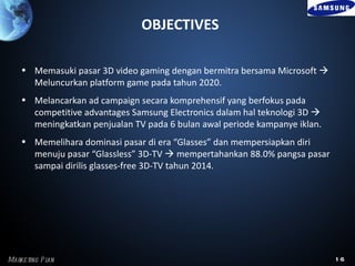 OBJECTIVES

    • Memasuki pasar 3D video gaming dengan bermitra bersama Microsoft 
      Meluncurkan platform game pada tahun 2020.
    • Melancarkan ad campaign secara komprehensif yang berfokus pada
      competitive advantages Samsung Electronics dalam hal teknologi 3D 
      meningkatkan penjualan TV pada 6 bulan awal periode kampanye iklan.
    • Memelihara dominasi pasar di era “Glasses” dan mempersiapkan diri
      menuju pasar “Glassless” 3D-TV  mempertahankan 88.0% pangsa pasar
      sampai dirilis glasses-free 3D-TV tahun 2014.




Marke ting P l
             an                                                             16
 