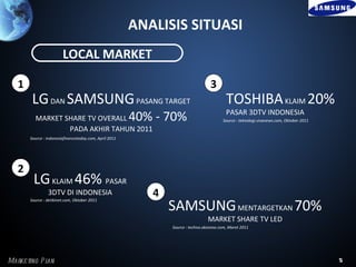 ANALISIS SITUASI
                        LOCAL MARKET

   1                                                                              3
        LG DAN SAMSUNG PASANG TARGET                                                      TOSHIBA KLAIM 20%
                                                                                          PASAR 3DTV INDONESIA
         MARKET SHARE TV OVERALL                        40% - 70%                       Source : teknologi.vivanews.com, Oktober 2011

                 PADA AKHIR TAHUN 2011
       Source : indonesiafinancetoday.com, April 2011




   2
        LG KLAIM 46% PASAR
                3DTV DI INDONESIA                          4
                                                               SAMSUNG MENTARGETKAN 70%
       Source : detikinet.com, Oktober 2011



                                                                                 MARKET SHARE TV LED
                                                               Source : techno.okezone.com, Maret 2011




Marke ting P l
             an                                                                                                                         5
 