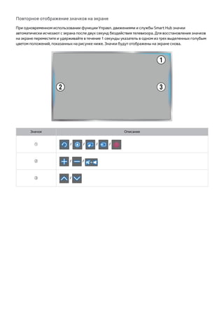 Повторное отображение значков на экране 
При одновременном использовании функции Управл. движениями и службы Smart Hub значки 
автоматически исчезают с экрана после двух секунд бездействия телевизора. Для восстановления значков 
на экране переместите и удерживайте в течение 1 секунды указатель в одном из трех выделенных голубым 
цветом положений, показанных на рисунке ниже. Значки будут отображены на экране снова. 
Значок Описание 
① / / / / 
② / / 
③ / 
 