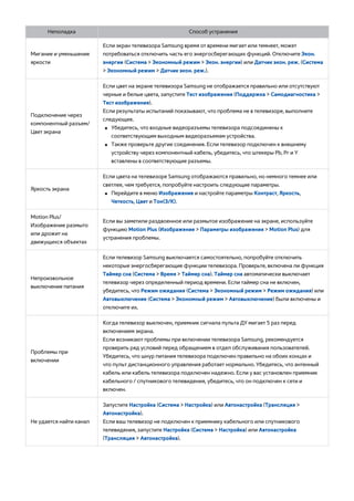Неполадка Способ устранения 
Мигание и уменьшение 
яркости 
Если экран телевизора Samsung время от времени мигает или темнеет, может 
потребоваться отключить часть его энергосберегающих функций. Отключите Экон. 
энергии (Система > Экономный режим > Экон. энергии) или Датчик экон. реж. (Система 
> Экономный режим > Датчик экон. реж.). 
Подключение через 
компонентный разъем/ 
Цвет экрана 
Если цвет на экране телевизора Samsung не отображается правильно или отсутствуют 
черные и белые цвета, запустите Тест изображения (Поддержка > Самодиагностика > 
Тест изображения). 
Если результаты испытаний показывают, что проблема не в телевизоре, выполните 
следующее. 
●● Убедитесь, что входные видеоразъемы телевизора подсоединены к 
соответствующим выходным видеоразъемам устройства. 
●● Также проверьте другие соединения. Если телевизор подключен к внешнему 
устройству через компонентный кабель, убедитесь, что штекеры Pb, Pr и Y 
вставлены в соответствующие разъемы. 
Яркость экрана 
Если цвета на телевизоре Samsung отображаются правильно, но немного темнее или 
светлее, чем требуется, попробуйте настроить следующие параметры. 
●● Перейдите в меню Изображение и настройте параметры Контраст, Яркость, 
Четкость, Цвет и Тон(З/К). 
Motion Plus/ 
Изображение размыто 
или дрожит на 
движущихся объектах 
Если вы заметили раздвоенное или размытое изображение на экране, используйте 
функцию Motion Plus (Изображение > Параметры изображения > Motion Plus) для 
устранения проблемы. 
Непроизвольное 
выключение питания 
Если телевизор Samsung выключается самостоятельно, попробуйте отключить 
некоторые энергосберегающие функции телевизора. Проверьте, включена ли функция 
Таймер сна (Система > Время > Таймер сна). Таймер сна автоматически выключает 
телевизор через определенный период времени. Если таймер сна не включен, 
убедитесь, что Режим ожидания (Система > Экономный режим > Режим ожидания) или 
Автовыключение (Система > Экономный режим > Автовыключение) были включены и 
отключите их. 
Проблемы при 
включении 
Когда телевизор выключен, приемник сигнала пульта ДУ мигает 5 раз перед 
включением экрана. 
Если возникают проблемы при включении телевизора Samsung, рекомендуется 
проверить ряд условий перед обращением в отдел обслуживания пользователей. 
Убедитесь, что шнур питания телевизора подключен правильно на обоих концах и 
что пульт дистанционного управления работает нормально. Убедитесь, что антенный 
кабель или кабель телевизора подключен надежно. Если у вас установлен приемник 
кабельного / спутникового телевидения, убедитесь, что он подключен к сети и 
включен. 
Не удается найти канал 
Запустите Настройка (Система > Настройка) или Автонастройка (Трансляция > 
Автонастройка). 
Если ваш телевизор не подключен к приемнику кабельного или спутникового 
телевидения, запустите Настройка (Система > Настройка) или Автонастройка 
(Трансляция > Автонастройка). 
 