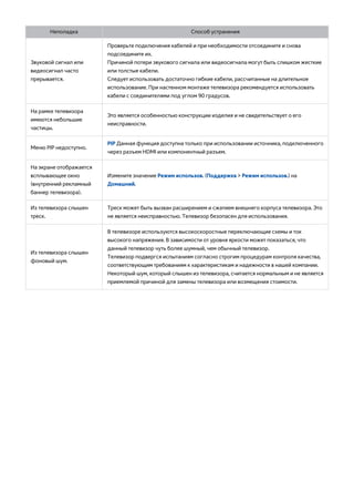 Неполадка Способ устранения 
Звуковой сигнал или 
видеосигнал часто 
прерывается. 
Проверьте подключения кабелей и при необходимости отсоедините и снова 
подсоедините их. 
Причиной потери звукового сигнала или видеосигнала могут быть слишком жесткие 
или толстые кабели. 
Следует использовать достаточно гибкие кабели, рассчитанные на длительное 
использование. При настенном монтаже телевизора рекомендуется использовать 
кабели с соединителями под углом 90 градусов. 
На рамке телевизора 
имеются небольшие 
частицы. 
Это является особенностью конструкции изделия и не свидетельствует о его 
неисправности. 
Меню PIP недоступно. PIP Данная функция доступна только при использовании источника, подключенного 
через разъем HDMI или компонентный разъем. 
На экране отображается 
всплывающее окно 
(внутренний рекламный 
баннер телевизора). 
Измените значение Режим использов. (Поддержка > Режим использов.) на 
Домашний. 
Из телевизора слышен 
треск. 
Треск может быть вызван расширением и сжатием внешнего корпуса телевизора. Это 
не является неисправностью. Телевизор безопасен для использования. 
Из телевизора слышен 
фоновый шум. 
В телевизоре используются высокоскоростные переключающие схемы и ток 
высокого напряжения. В зависимости от уровня яркости может показаться, что 
данный телевизор чуть более шумный, чем обычный телевизор. 
Телевизор подвергся испытаниям согласно строгим процедурам контроля качества, 
соответствующим требованиям к характеристикам и надежности в нашей компании. 
Некоторый шум, который слышен из телевизора, считается нормальным и не является 
приемлемой причиной для замены телевизора или возмещения стоимости. 
 
