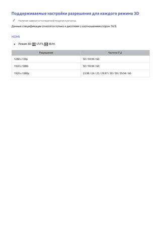 Поддерживаемые настройки разрешения для каждого режима 3D 
"" Наличие зависит от конкретной модели и региона. 
Данные спецификации относятся только к дисплеям с соотношением сторон 16:9. 
HDMI 
●● Режим 3D: (Л/П), (В/Н) 
Разрешение Частота (Гц) 
1280 x 720p 50 / 59.94 / 60 
1920 x 1080i 50 / 59.94 / 60 
1920 x 1080p 23.98 / 24 / 25 / 29.97 / 30 / 50 / 59.94 / 60 
 