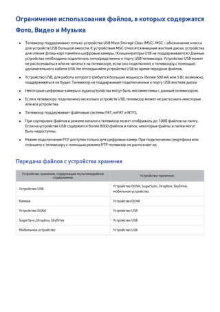 Ограничение использования файлов, в которых содержатся 
Фото, Видео и Музыка 
●● Телевизор поддерживает только устройства USB Mass Storage Class (MSC). MSC – обозначение класса 
для устройств USB большой емкости. К устройствам MSC относятся внешние жесткие диски, устройства 
для чтения флэш-карт памяти и цифровые камеры. (Концентраторы USB не поддерживаются.) Данные 
устройства необходимо подключать непосредственно к порту USB телевизора. Устройство USB может 
не распознаваться или не читаться на телевизоре, если оно подключено к телевизору с помощью 
удлинительного кабеля USB. Не отсоединяйте устройство USB во время передачи файлов. 
●● Устройство USB, для работы которого требуется большая мощность (более 500 мА или 5 В), возможно, 
поддерживаться не будет. Телевизор не поддерживает подключенные к порту USB жесткие диски. 
●● Некоторые цифровые камеры и аудиоустройства могут быть несовместимы с данным телевизором. 
●● Если к телевизору подключено несколько устройств USB, телевизор может не распознать некоторые 
или все устройства. 
●● Телевизор поддерживает файловые системы FAT, exFAT и NTFS. 
●● При сортировке файлов в режиме каталога телевизор может отображать до 1000 файлов на папку. 
Если на устройстве USB содержится более 8000 файлов и папок, некоторые файлы и папки могут 
быть недоступны. 
●● Режим подключения PTP доступен только для цифровых камер. При подключении смартфона или 
планшета к телевизору с помощью режима PTP телевизор не распознает их. 
Передача файлов с устройства хранения 
Устройство хранения, содержащее мультимедийное 
содержимое Устройство-приемник 
Устройство USB 
Устройство DLNA, SugarSync, Dropbox, SkyDrive, 
мобильное устройство 
Камера Устройство DLNA 
Устройство DLNA Устройство USB 
SugarSync, Dropbox, SkyDrive Устройство USB 
Мобильное устройство Устройство USB 
 