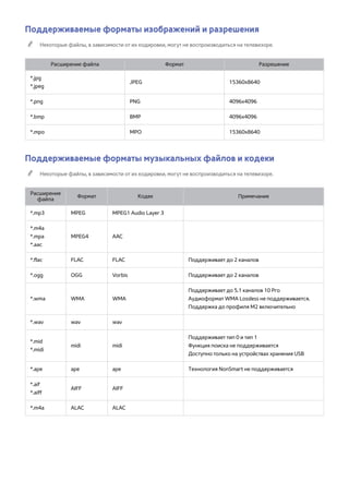 Поддерживаемые форматы изображений и разрешения 
"" Некоторые файлы, в зависимости от их кодировки, могут не воспроизводиться на телевизоре. 
Расширение файла Формат Разрешение 
*.jpg 
*.jpeg 
JPEG 15360x8640 
*.png PNG 4096x4096 
*.bmp BMP 4096x4096 
*.mpo MPO 15360x8640 
Поддерживаемые форматы музыкальных файлов и кодеки 
"" Некоторые файлы, в зависимости от их кодировки, могут не воспроизводиться на телевизоре. 
Расширение 
файла Формат Кодек Примечание 
*.mp3 MPEG MPEG1 Audio Layer 3 
*.m4a 
*.mpa 
MPEG4 AAC 
*.aac 
*.flac FLAC FLAC Поддерживает до 2 каналов 
*.ogg OGG Vorbis Поддерживает до 2 каналов 
*.wma WMA WMA 
Поддерживает до 5.1 каналов 10 Pro 
Аудиоформат WMA Lossless не поддерживается. 
Поддержка до профиля M2 включительно 
*.wav wav wav 
*.mid 
*.midi 
midi midi 
Поддерживает тип 0 и тип 1 
Функция поиска не поддерживается 
Доступно только на устройствах хранения USB 
*.ape ape ape Технология NonSmart не поддерживается 
*.aif 
AIFF AIFF 
*.aiff 
*.m4a ALAC ALAC 
 