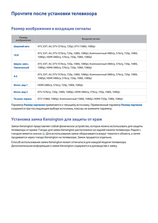 Прочтите после установки телевизора 
Размер изображения и входящие сигналы 
Размер 
изображения Входной сигнал 
Широкий aвто ATV, EXT, AV, DTV (576i/p, 720p), DTV (1080i, 1080p) 
16:9 
ATV, EXT, AV, DTV (576i/p, 720p, 1080i, 1080p), Компонентный (480i/p, 576i/p, 720p, 1080i, 
1080p), HDMI (480i/p, 576i/p, 720p, 1080i, 1080p) 
Широк. увел., 
Увеличенный 
ATV, EXT, AV, DTV (576i/p, 720p, 1080i, 1080p), Компонентный (480i/p, 576i/p, 720p, 1080i, 
1080p), HDMI (480i/p, 576i/p, 720p, 1080i, 1080p) 
4:3 
ATV, EXT, AV, DTV (576i/p, 720p, 1080i, 1080p), Компонентный (480i/p, 576i/p, 720p, 1080i, 
1080p), HDMI (480i/p, 576i/p, 720p, 1080i, 1080p) 
Интел. вид 1 HDMI (480i/p, 576i/p, 720p, 1080i, 1080p) 
Интел. вид 2 DTV (576i/p, 720p, 1080i, 1080p), HDMI (480i/p, 576i/p, 720p, 1080i, 1080p) 
По разм. экрана DTV (1080i, 1080p), Компонентный (1080i, 1080p), HDMI (720p, 1080i, 1080p) 
Параметр Размер картинки применяется к текущему источнику. Примененный параметр Размер картинки 
сохранится при последующем выборе источника, пока вы не измените параметр. 
Установка замка Kensington для защиты от краж 
Замок Kensington представляет собой физическое устройство, которое можно использовать для защиты 
телевизора от кражи. Гнездо для замка Kensington расположено на задней панели телевизора. Рядом с 
гнездом имеется значок K. Для использования замок оборачивается вокруг тяжелого объекта, а затем 
продевается через гнездо Kensington на телевизоре. Замок продается отдельно. 
Способ использования замка Kensington может отличаться для каждой модели телевизора. 
Дополнительная информация о замке Kensington содержится в руководстве к замку. 
 