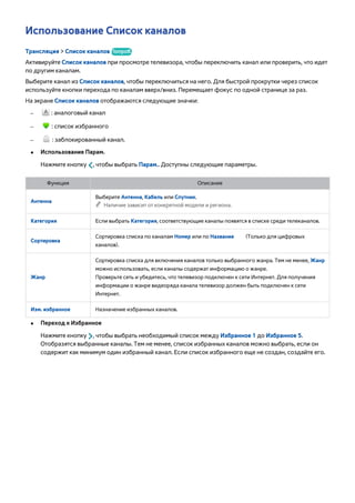 Использование Список каналов 
Трансляция > Список каналов Попроб. 
Активируйте Список каналов при просмотре телевизора, чтобы переключить канал или проверить, что идет 
по другим каналам. 
Выберите канал из Список каналов, чтобы переключиться на него. Для быстрой прокрутки через список 
используйте кнопки перехода по каналам вверх/вниз. Перемещает фокус по одной странице за раз. 
На экране Список каналов отображаются следующие значки: 
–– : аналоговый канал 
–– : список избранного 
–– : заблокированный канал. 
●● Использование Парам. 
Нажмите кнопку ¡, чтобы выбрать Парам.. Доступны следующие параметры. 
Функция Описание 
Антенна 
Выберите Антенна, Кабель или Спутник. 
"" Наличие зависит от конкретной модели и региона. 
Категория Если выбрать Категория, соответствующие каналы появятся в списке среди телеканалов. 
Сортировка 
Сортировка списка по каналам Номер или по Название (Только для цифровых 
каналов). 
Жанр 
Сортировка списка для включения каналов только выбранного жанра. Тем не менее, Жанр 
можно использовать, если каналы содержат информацию о жанре. 
Проверьте сеть и убедитесь, что телевизор подключен к сети Интернет. Для получения 
информации о жанре видеоряда канала телевизор должен быть подключен к сети 
Интернет. 
Изм. избранное Назначение избранных каналов. 
●● Переход к Избранное 
Нажмите кнопку £, чтобы выбрать необходимый список между Избранное 1 до Избранное 5. 
Отобразятся выбранные каналы. Тем не менее, список избранных каналов можно выбрать, если он 
содержит как минимум один избранный канал. Если список избранного еще не создан, создайте его. 
 