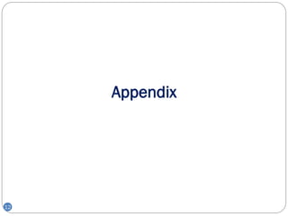 Appendix




12
 
