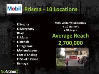 Prisma - 10 Locations 
•El Nozha 
•El Merghany 
•Roxy 
•El Matar 
•El Rehab 
•El Tagamoa 
•Mohandeseen 
•Fom El Khalieg 
•El Shiekh Zayed 
•Remaya 
9000 visitor/Station/Day 
x 10 stations 
x 30 days = 
Average Reach 2,700,000  