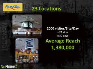 23 Locations 
2000 visitor/Site/Day x 23 sites x 30 days Average Reach 1,380,000  