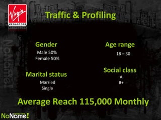 Traffic & Profiling 
Gender 
Male 50% 
Female 50% 
Marital status 
Married 
Single 
Age range 18 – 30 
Social class 
A 
B+ 
Average Reach 115,000 Monthly  