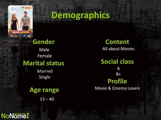 Demographics 
Gender 
Male 
Female 
Marital status 
Married 
Single 
Age range 
13 – 40 
Content 
All about Movies 
Social class 
A 
B+ 
Profile 
Movie & Cinema Lovers 
 
