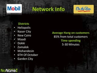 Network Info 
Average Hang on customers 
85% from total customers 
Time spending 
5-30 Minutes 
Districts 
•Heliopolis 
•Naser City 
•New Cairo 
•Maadi 
•Dokki 
•Zamalek 
•Mohandesin 
•6TH Of October 
•Garden City 
 