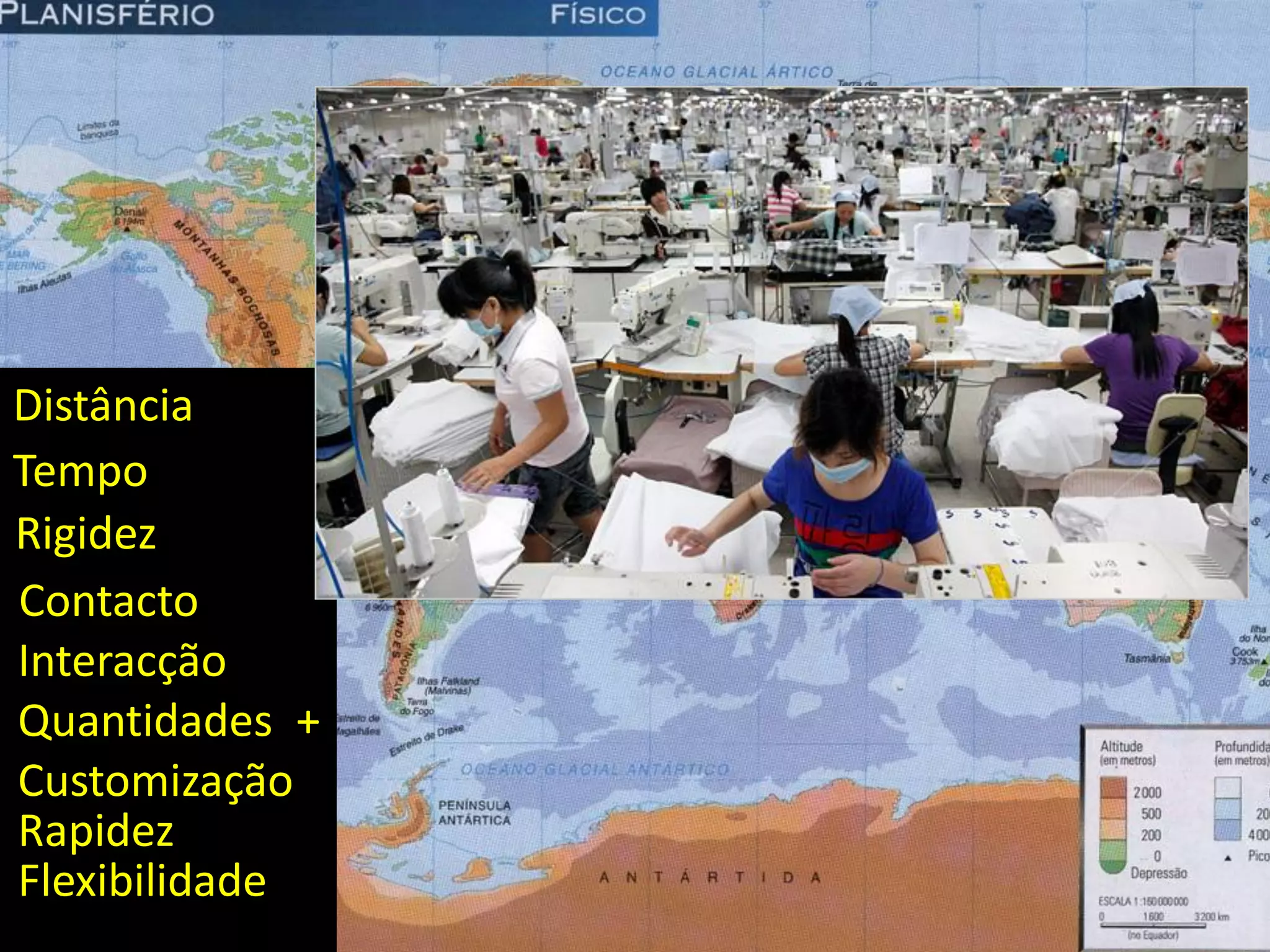 Distância
Tempo
Rigidez
Contacto
Interacção
Quantidades +
Customização
Rapidez
Flexibilidade
 