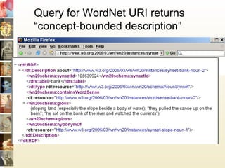 Query for WordNet URI returns
“concept-bounded description”
 