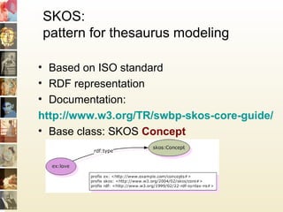SKOS:
pattern for thesaurus modeling
• Based on ISO standard
• RDF representation
• Documentation:
http://www.w3.org/TR/swbp-skos-core-guide/
• Base class: SKOS Concept
 