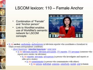 LSCOM lexicon: 110 – Female Anchor
• Combination of “Female”
and “Anchor person”
• Link to WordNet enables
use of WorldNet's semantic
network for LSCOM
concepts
 