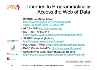 Libraries to Programmatically
                   Access the Web of Data
        SPARQL JavaScript Library,
         http:...