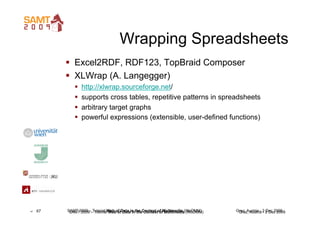 Wrapping Spreadsheets
            Excel2RDF, RDF123, TopBraid Composer
            XLWrap (A. Langegger)
              ...