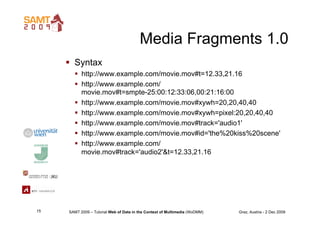 Media Fragments 1.0
       Syntax
         http://www.example.com/movie.mov#t=12.33,21.16
         http://www.example.c...