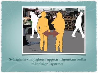 Svårigheter/möjligheter uppstår någonstans mellan
människor i systemet
 