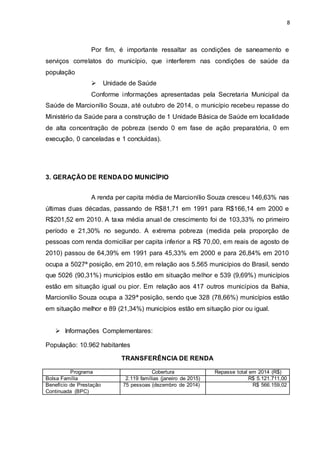 8
Por fim, é importante ressaltar as condições de saneamento e
serviços correlatos do município, que interferem nas condições de saúde da
população
 Unidade de Saúde
Conforme informações apresentadas pela Secretaria Municipal da
Saúde de Marcionílio Souza, até outubro de 2014, o município recebeu repasse do
Ministério da Saúde para a construção de 1 Unidade Básica de Saúde em localidade
de alta concentração de pobreza (sendo 0 em fase de ação preparatória, 0 em
execução, 0 canceladas e 1 concluídas).
3. GERAÇÃO DE RENDA DO MUNICÍPIO
A renda per capita média de Marcionílio Souza cresceu 146,63% nas
últimas duas décadas, passando de R$81,71 em 1991 para R$166,14 em 2000 e
R$201,52 em 2010. A taxa média anual de crescimento foi de 103,33% no primeiro
período e 21,30% no segundo. A extrema pobreza (medida pela proporção de
pessoas com renda domiciliar per capita inferior a R$ 70,00, em reais de agosto de
2010) passou de 64,39% em 1991 para 45,33% em 2000 e para 26,84% em 2010
ocupa a 5027ª posição, em 2010, em relação aos 5.565 municípios do Brasil, sendo
que 5026 (90,31%) municípios estão em situação melhor e 539 (9,69%) municípios
estão em situação igual ou pior. Em relação aos 417 outros municípios da Bahia,
Marcionílio Souza ocupa a 329ª posição, sendo que 328 (78,66%) municípios estão
em situação melhor e 89 (21,34%) municípios estão em situação pior ou igual.
 Informações Complementares:
População: 10.962 habitantes
TRANSFERÊNCIA DE RENDA
Programa Cobertura Repasse total em 2014 (R$)
Bolsa Família 2.119 famílias (janeiro de 2015) R$ 5.121.711,00
Benefício de Prestação
Continuada (BPC)
75 pessoas (dezembro de 2014) R$ 566.159,02
 
