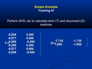 Simple Example
Training IV
T =
-0.289 0.500
-0.577 0.000
-0.289 -0.500
-0.289 0.500
-0.577 0.000
-0.289 -0.500
Perform SVD, etc to calculate term (T) and document (D)
matrices
-1.735 -1.735
1.000 -1.000D =
 