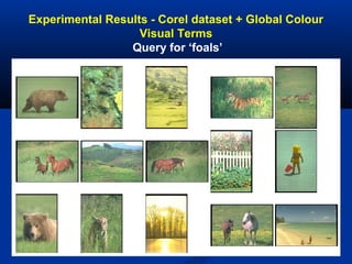 Experimental Results - Corel dataset + Global Colour
Visual Terms
Query for ‘foals’
 