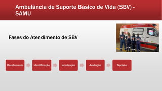 Ambulância de Suporte Básico de Vida (SBV) -
SAMU
Fases do Atendimento de SBV
Recebimento identificação localização Avaliação Decisão
 