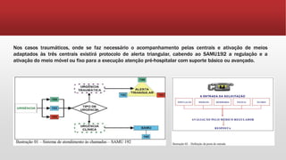 Nos casos traumáticos, onde se faz necessário o acompanhamento pelas centrais e ativação de meios
adaptados às três centrais existirá protocolo de alerta triangular, cabendo ao SAMU192 a regulação e a
ativação do meio móvel ou fixo para a execução atenção pré-hospitalar com suporte básico ou avançado.
 