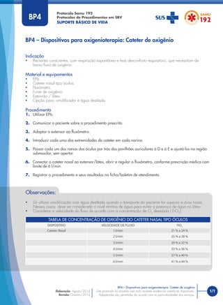 1/1
Indicação
• Pacientes conscientes, com respiração espontânea e leve desconforto respiratório, que necessitam de
baixo ﬂuxo de oxigênio.
Material e equipamentos
• EPIs.
• Cateter nasal tipo óculos.
• Fluxômetro.
• Fonte de oxigênio.
• Extensão / látex.
• Opção para: umidiﬁcador e água destilada.
Procedimento
1. Utilizar EPIs.
2. Comunicar o paciente sobre o procedimento prescrito.
3. Adaptar o extensor ao ﬂuxômetro.
4. Introduzir cada uma das extremidades do cateter em cada narina.
5. Passar cada um dos ramos dos óculos por trás dos pavilhões auriculares à D e à E e ajustá-los na região
submaxilar, sem apertar.
6. Conectar o cateter nasal ao extensor/látex, abrir e regular o ﬂuxômetro, conforme prescrição médica com
limite de 6 l/min.
7. Registrar o procedimento e seus resultados na ﬁcha/boletim de atendimento.
BP4 – Dispositivos para oxigenioterapia: Cateter de oxigênio
Protocolo Samu 192
Protocolos de Procedimentos em SBV
SUPORTE BÁSICO DE VIDA
BP4 – Dispositivos para oxigenioterapia: Cateter de oxigênio
Este protocolo foi pautado nas mais recentes evidências cientíﬁcas disponíveis.
Adaptações são permitidas de acordo com as particularidades dos serviços.
Elaboração: Agosto/2014
Revisão: Outubro/2014
BP4
Observações:
• Só utilizar umidiﬁcação com água destilada quando o transporte do paciente for superior a duas horas.
Nesses casos, deve ser considerado o nível mínimo de água para evitar a presença de água no látex.
• Considerar a velocidade do ﬂuxo de acordo com a concentração de O2
desejada ( FiO2
):
TABELA DE CONCENTRAÇÃO DE OXIGÊNIO DO CATETER NASAL TIPO ÓCULOS
DISPOSITIVO VELOCIDADE DE FLUXO FIO2
Cateter Nasal 1 l/min 21 % a 24 %
2 l/min 25 % a 28 %
3 l/min 29 % a 32 %
4 l/min 33 % a 36 %
5 l/min 37 % a 40 %
6 l/min 41 % a 44 %
 