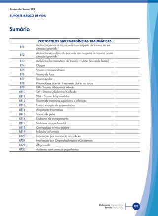 PROTOCOLOS SBV EMERGÊNCIAS TRAUMÁTICAS
BT1
Avaliação primária do paciente com suspeita de trauma ou em
situação ignorada
BT2
Avaliação secundária do paciente com suspeita de trauma ou em
situação ignorada
BT3 Avaliação da cinemática do trauma (Padrão básico de lesões)
BT4 Choque
BT5 Trauma cranioencefálico
BT6 Trauma de face
BT7 Trauma ocular
BT8 Pneumotórax aberto - Ferimento aberto no tórax
BT9 TAA- Trauma Abdominal Aberto
BT10 TAF - Trauma Abdominal Fechado
BT11 TRM - Trauma Raquimedular
BT12 Trauma de membros superiores e inferiores
BT13 Fratura exposta de extremidades
BT14 Amputação traumática
BT15 Trauma de pelve
BT16 Síndrome do esmagamento
BT17 Síndrome compartimental
BT18 Queimadura térmica (calor)
BT19 Inalação de fumaça
BT20 Intoxicação por monóxido de carbono
BT21 Intoxicação por Organofosforados e Carbamato
BT22 Afogamento
BT23 Acidentes com animais peçonhentos
Protocolo Samu 192
SUPORTE BÁSICO DE VIDA
Sumário
2/5Elaboração: Agosto/2014
Revisão: Abril/2015
 