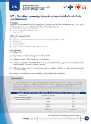 1/1
Indicação
Pacientes com importante desconforto respiratório, que necessitam de altas concentrações de O2
, mas que se
mantêm responsivos e com ventilação espontânea. Inclui a presença de:
• sinais de hipoxemia/hipóxia tissular;
• sinais de desconforto respiratório; e
• StaO2
≤ 94%.
Material e equipamentos
• EPIs.
• Máscara facial não-reinalante, com reservatório de oxigênio tamanho adulto.
• Fluxômetro.
• Fonte de oxigênio.
• Extensor/ látex.
• Opção para: umidiﬁcador e água destilada 50 ml.
Procedimento
1. Utilizar EPIs.
2. Comunicar o paciente sobre o procedimento prescrito.
3. Adaptar o extensor/látex da máscara ao ﬂuxômetro.
4. Selecionar e regular a velocidade do ﬂuxo de O2
, de acordo com a FiO2
prevista na prescrição médica,
sendo o mínimo 6 l/min e o máximo 10 l/min.
5. Colocar a máscara sobre o nariz e boca do paciente e adaptar o elástico na região occipital, ajustando
suas extremidades.
6. Registrar o procedimento e seus resultados na ﬁcha/boletim de atendimento.
BP5 – Dispositivos para oxigenioterapia: máscara facial não-reinalante
com reservatório
Protocolo Samu 192
Protocolos de Procedimentos em SBV
SUPORTE BÁSICO DE VIDA
BP5 – Dispositivos para oxigenioterapia: máscara facial não-
reinalante com reservatório
Este protocolo foi pautado nas mais recentes evidências cientíﬁcas disponíveis.
Adaptações são permitidas de acordo com as particularidades dos serviços.
Elaboração: Agosto/2014
Revisão: Abril/2015
BP5
Observações:
• Só utilizar umidiﬁcação com água destilada quando o transporte do paciente for superior a duas horas.
Nesses casos, deve ser considerado o nível mínimo de água para evitar a presença de água no látex.
• Considerar a velocidade do ﬂuxo de acordo com a concentração de O2
desejada (FiO2
).
• No transporte prolongado, proteger pavilhão auricular, posicionando uma compressa de gaze sob o
elástico de ﬁxação.
TABELA DE CONCENTRAÇÃO DE OXIGÊNIO DA MÁSCARA FACIAL COM RESERVATÓRIO
DISPOSITIVO FREQUÊNCIA DE FLUXO FIO2
Máscara facial não-reinalante
com reservatório de O2
6 l/min 60%
7 l/min 70%
8 l/min 80%
9 l/min 90%
10 a 15 l/min 95 a 100%
 