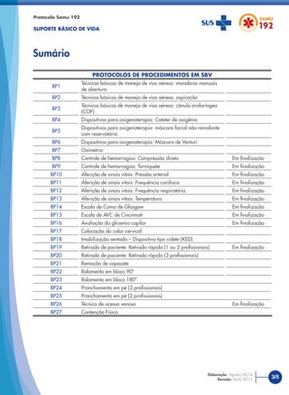 Sumário
Protocolo Samu 192
SUPORTE BÁSICO DE VIDA
PROTOCOLOS DE PROCEDIMENTOS EM SBV
BP1
Técnicas básicas de manejo de vias aéreas: manobras manuais
de abertura
BP2 Técnicas básicas de manejo de vias aéreas: aspiração
BP3
Técnicas básicas de manejo de vias aéreas: cânula orofaríngea
(COF)
BP4 Dispositivos para oxigenoterapia: Cateter de oxigênio
BP5
Dispositivos para oxigenoterapia: máscara facial não-reinalante
com reservatório
BP6 Dispositivos para oxigenoterapia: Máscara de Venturi
BP7 Oximetria
BP8 Controle de hemorragias: Compressão direta Em ﬁnalização
BP9 Controle de hemorragias: Torniquete Em ﬁnalização
BP10 Aferição de sinais vitais: Pressão arterial Em ﬁnalização
BP11 Aferição de sinais vitais: Frequência cardíaca Em ﬁnalização
BP12 Aferição de sinais vitais: Frequência respiratória Em ﬁnalização
BP13 Aferição de sinais vitais: Temperatura Em ﬁnalização
BP14 Escala de Coma de Glasgow Em ﬁnalização
BP15 Escala de AVC de Cincinnati Em ﬁnalização
BP16 Avaliação da glicemia capilar Em ﬁnalização
BP17 Colocação do colar cervical
BP18 Imobilização sentada – Dispositivo tipo colete (KED)
BP19 Retirada de paciente: Retirada rápida (1 ou 2 proﬁssionais) Em ﬁnalização
BP20 Retirada de paciente: Retirada rápida (3 proﬁssionais)
BP21 Remoção de capacete
BP22 Rolamento em bloco 90º
BP23 Rolamento em bloco 180º
BP24 Pranchamento em pé (3 proﬁssionais)
BP25 Pranchamento em pé (2 proﬁssionais)
BP26 Técnica de acesso venoso Em ﬁnalização
BP27 Contenção Física
3/5Elaboração: Agosto/2014
Revisão: Abril/2015
 