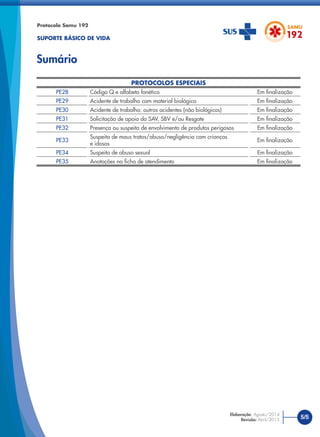 Sumário
Protocolo Samu 192
SUPORTE BÁSICO DE VIDA
PROTOCOLOS ESPECIAIS
PE28 Código Q e alfabeto fonético Em ﬁnalização
PE29 Acidente de trabalho com material biológico Em ﬁnalização
PE30 Acidente de trabalho: outros acidentes (não biológicos) Em ﬁnalização
PE31 Solicitação de apoio do SAV, SBV e/ou Resgate Em ﬁnalização
PE32 Presença ou suspeita de envolvimento de produtos perigosos Em ﬁnalização
PE33
Suspeita de maus tratos/abuso/negligência com crianças
e idosos
Em ﬁnalização
PE34 Suspeita de abuso sexual Em ﬁnalização
PE35 Anotações na ﬁcha de atendimento Em ﬁnalização
5/5Elaboração: Agosto/2014
Revisão: Abril/2015
 