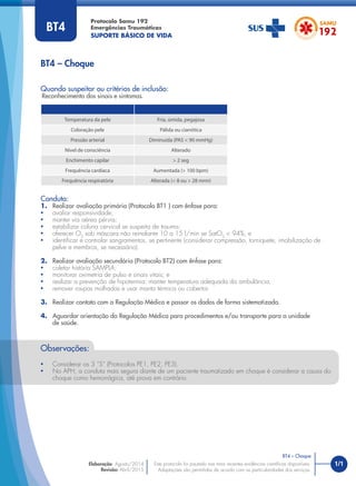 1/1
BT4 – Choque
Protocolo Samu 192
Emergências Traumáticas
SUPORTE BÁSICO DE VIDA
BT4 – Choque
Este protocolo foi pautado nas mais recentes evidências cientíﬁcas disponíveis.
Adaptações são permitidas de acordo com as particularidades dos serviços.
Elaboração: Agosto/2014
Revisão: Abril/2015
BT4
Quando suspeitar ou critérios de inclusão:
Reconhecimento dos sinais e sintomas.
Observações:
• Considerar os 3 “S” (Protocolos PE1, PE2, PE3).
• No APH, a conduta mais segura diante de um paciente traumatizado em choque é considerar a causa do
choque como hemorrágica, até prova em contrário.
Conduta:
1. Realizar avaliação primária (Protocolo BT1 ) com ênfase para:
• avaliar responsividade;
• manter via aérea pérvia;
• estabilizar coluna cervical se suspeita de trauma;
• oferecer O2
sob máscara não reinalante 10 a 15 l/min se SatO2
< 94%; e
• identiﬁcar e controlar sangramentos, se pertinente (considerar compressão, torniquete, imobilização de
pelve e membros, se necessário).
2. Realizar avaliação secundária (Protocolo BT2) com ênfase para:
• coletar história SAMPLA;
• monitorar oximetria de pulso e sinais vitais; e
• realizar a prevenção de hipotermia: manter temperatura adequada da ambulância,
• remover roupas molhadas e usar manta térmica ou cobertor.
3. Realizar contato com a Regulação Médica e passar os dados de forma sistematizada.
4. Aguardar orientação da Regulação Médica para procedimentos e/ou transporte para a unidade
de saúde.
Temperatura da pele Fria, úmida, pegajosa
Coloração pele Pálida ou cianótica
Pressão arterial Diminuída (PAS < 90 mmHg)
Nível de consciência Alterado
Enchimento capilar > 2 seg
Frequência cardíaca Aumentada (> 100 bpm)
Frequência respiratória Alterada (< 8 ou > 28 mrm)
 
