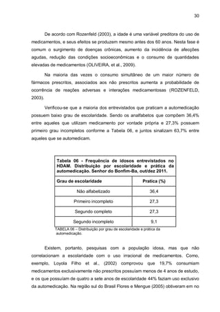 30



         De acordo com Rozenfeld (2003), a idade é uma variável preditora do uso de
medicamentos, e seus efeitos se produzem mesmo antes dos 60 anos. Nesta fase é
comum o surgimento de doenças crônicas, aumento da incidência de afecções
agudas, redução das condições socioeconômicas e o consumo de quantidades
elevadas de medicamentos (OLIVEIRA, et al., 2009).

         Na maioria das vezes o consumo simultâneo de um maior número de
fármacos prescritos, associados aos não prescritos aumenta a probabilidade de
ocorrência de reações adversas e interações medicamentosas (ROZENFELD,
2003).

         Verificou-se que a maioria dos entrevistados que praticam a automedicação
possuem baixo grau de escolaridade. Sendo os analfabetos que compõem 36,4%
entre aqueles que utilizam medicamento por vontade própria e 27,3% possuem
primeiro grau incompletos conforme a Tabela 06, e juntos sinalizam 63,7% entre
aqueles que se automedicam.




              Tabela 06 - Frequência de idosos entrevistados no
              HDAM. Distribuição por escolaridade e prática da
              automedicação. Senhor do Bonfim-Ba, out/dez 2011.

              Grau de escolaridade                               Pratica (%)

                          Não alfabetizado                           36,4

                         Primeiro incompleto                         27,3

                         Segundo completo                            27,3

                        Segundo incompleto                            9,1
              TABELA 06 – Distribuição por grau de escolaridade e prática da
              automedicação.


         Existem, portanto, pesquisas com a população idosa, mas que não
correlacionam a escolaridade com o uso irracional de medicamentos. Como,
exemplo,     Loyola    Filho et     al.,   (2002)    comprovou      que     19,7% consumiam
medicamentos exclusivamente não prescritos possuíam menos de 4 anos de estudo,
e os que possuíam de quatro a sete anos de escolaridade 44% faziam uso exclusivo
da automedicação. Na região sul do Brasil Flores e Mengue (2005) obtiveram em no
 